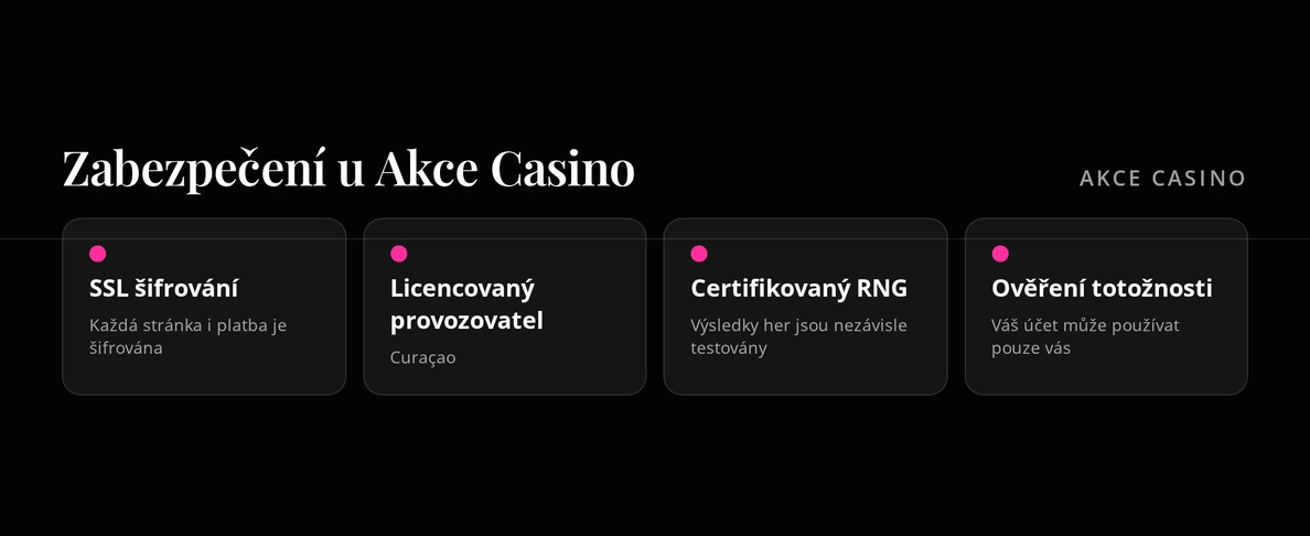 Poznejte bezpečnostní záruky kasina.